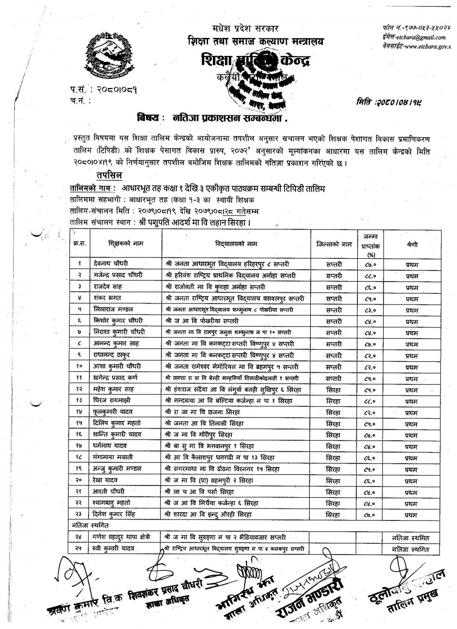 आधारभूत_तह_कक्षा_१_देखि_३_एकीकृत_पाठयक्रम_सम्बन्धी_टिपिडी_तालिम_001.jpg